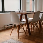 12 grote resultaten die minimaliseren jou kan opleveren